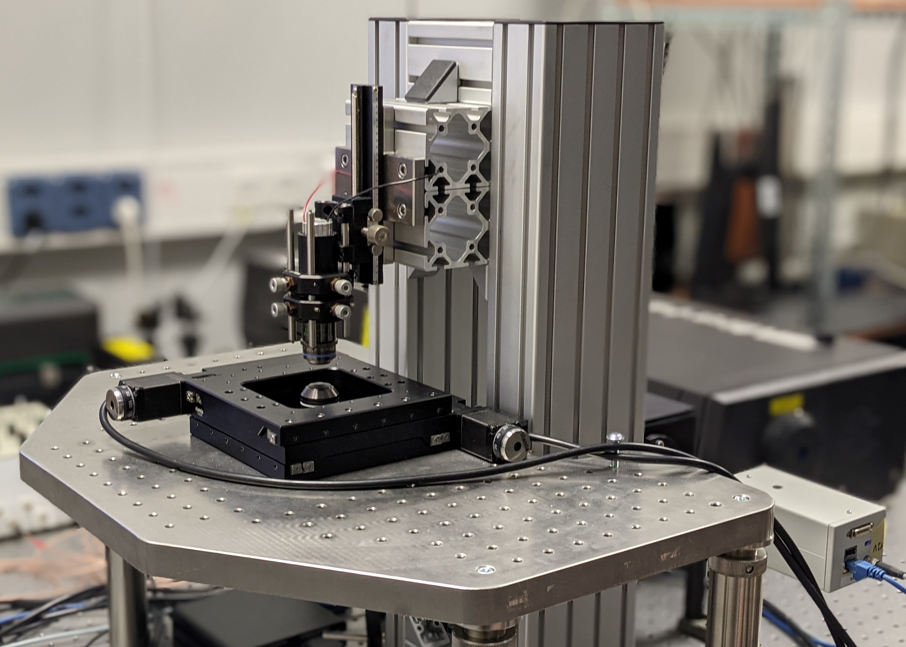 new technologies in hyperspectral imaging